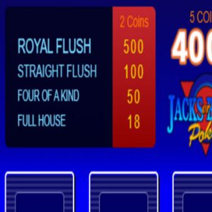 Hoe video poker online te spelen stap 3